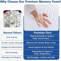 Vipbear Memory Foam Mattress 10 Inch-Queen with Tencel Cover, Premier Cooling Green Tea/Gel Bed Mattresses in a Box