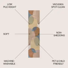 JONATHAN Y Pebble Geometric Kids & Novelty Machine-Washable Area Rug