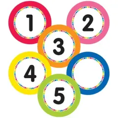 Schoolgirl Style Just Teach Numbers Magnetic Cut-Outs, 36 Per Pack, 2 Packs