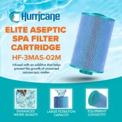 Hurricane Filters HF-3MAS-01M 3 Pack Elite Aseptic Spa Filter Cartridge - Replacement for PMA10-M, Eco-Pur 2004 & Later