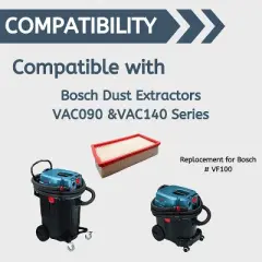Nispira VF130H Flat Pleated Paper Filter compatible with Bosch VAC090A or VAC140A Dust Extractors, 2 Packs