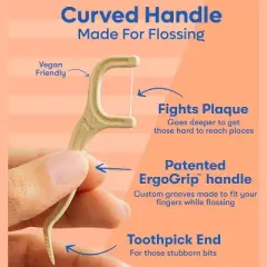 SmartLifeco Biodegradable Eco Dental Floss Picks | Unflavored (PACK OF 2 BAGS) Smart Life Co | Maintain your oral hygiene.