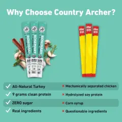 Country Archer Rosemary Turkey Stick - 1oz