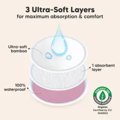 KeaBabies 14pk Organic Nursing Pads, Washable Breast Pads + Wash Bag, Breastfeeding Nipple Pads