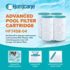 Hurricane Filters 4 Pack HF7458-04 Pool Filter Cartridge - Replacement for Pleatco PA56SV, Unicel C-7458, Filbur FC-1223, Hayward SwimClear C2025