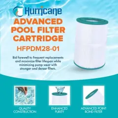 Hurricane Filters - HFPDM28-01 Advanced Pool Filter Cartridge - Replacement for Pleatco PDM28, Filbur FC-9944, Dream Maker Aquarest 461273