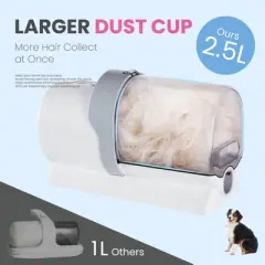 Sweetcrispy 5-in-1 Dog/Cat Grooming Kit: 2.5L Pet Hair Vacuum & Electric Clippers