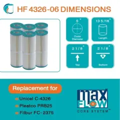 Hurricane Filters Replacement Filter Cartridge for Unicel C-4326, PRB25, Filbur FC-2375, Dynamic Series I RDC-25, and I RDC-25S Models, 16 Pack