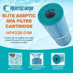 Hurricane HF4326-01M Elite Aseptic Spa Filter Cartridge for PRB25, Unicel C-4326, Filbur FC-2375, Dynamic Series I RDC-25, Waterway 25 in-Line