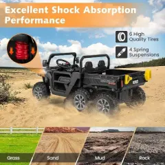 Costway 2 Seater Ride On UTV 24V Kids Electric Vehicle Dump Truck with Remote Control Dump Bed and Extra Shovel