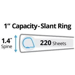 Avery Durable 3 Ring Binder, 1 Inch Slant Rings, 3 Green Binders (27253)