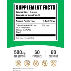 BulkSupplements Coleus Forskohlii Extract (7.5% Forskolin) Capsules