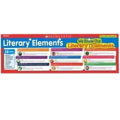 Scholastic Teaching Solutions Literary Elements Bulletin Board