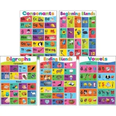 Teacher Created Resources Colorful Phonics Bulletin Board Set 5 Posters (TCR6591)