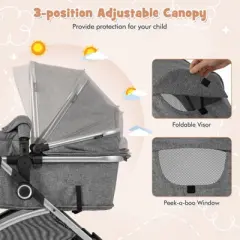 Infans 2 in 1 Convertible Baby Stroller High Landscape Infant Stroller Grey
