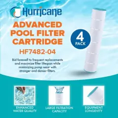 Hurricane 8 Pack HF7482-04 Advanced Pool Filter Cartridge Replacement for PJAN145, Unicel C-7482, Filbur FC-0820, Jandy Industries CL580, CV580