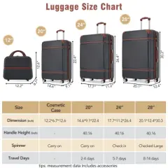 Lyngins 4-Piece Hardside Luggage Set &ndash; 20" Carry on Luggage, 24" & 28" Expandable Spinner Suitcases with TSA Lock, Cosmetic Case, 360&deg; Wheels