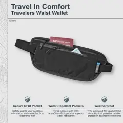 COCOON - Premium - Travelers Waist Wallet - Monsoon Silk&trade;