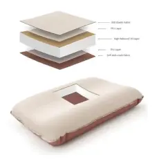 MPM Lightweight Self Inflatable Camping Pillow Ergonomic Compact Travel Camp Pillow, Compressible Inflating Pillows, For