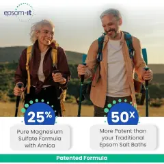 Epsom-It Soothing Nerve Lotion, 3.5 Oz