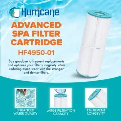 Hurricane 3 Pack HF4950-01 Advanced Spa Filter Cartridge for PRB50-IN, Unicel C-4950, Filbur FC-2390, Dynamic IV DFM, DFML, Series II & III RTL/RCF-5