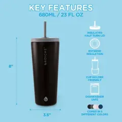 GROSCHE JASPER Insulated Tumbler with Straw - 23oz, Straw Tumbler