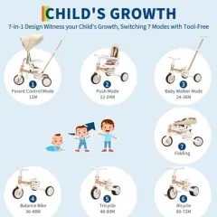 Foldable Baby Tricycle w/ Parent Handle, Safety Harness & Canopy &ndash; Adjustable for 1-6 Ages ,7-in-1 Balance Bike & Stroller Modes