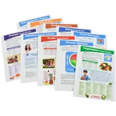 Sportime MyPlate Food & Nutrition Visual Learning Guides, Grade 5 to 9, Set of 10