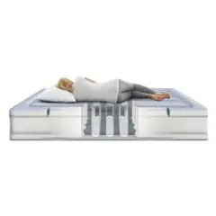 Beautyrest Lumbar Supreme 3-Zone Adjustable Air Mattress with Built-in Pump - King