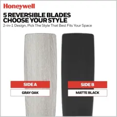 Honeywell Ceiling Fans Carnegie Industrial 52 Inch Ceiling Fan with Light, LED Fan with Remote Control, Indoor Fan, 5 Contemporary Blades, Gun Metal