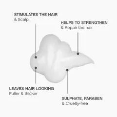 Kevin Murphy Stimulate Me Rinse Conditioner (33.6 oz XXL LITER) Stimulates Hair Regrowth | nourish and strengthen the hair