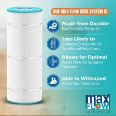 Hurricane 2 Pack HF9401-01 Advanced Spa Filter Cartridge Replacement for Unicel C-9401, PWW75-4, Filbur FC-2690, Waterway Clearwater 100