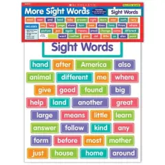 Scholastic Teacher Resources More Sight Words Bulletin Board Set