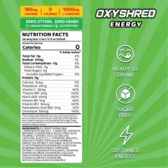 EHPlabs OxyShred Energy Drink - Zero Sugar, Zero Calories, with Amino Acids, Vitamin C, Green Tea Extract & Clean Caffeine - Kiwi Strawberry (12-Pack)