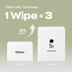 Bc Babycare Thick Baby Wipes Unscented, Sensitive, Hypoallergenic, 99% Water-XL