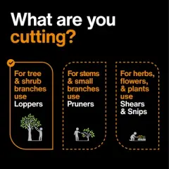 Fiskars 26" Bypass Lopper