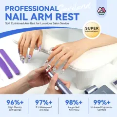 Saviland Salon-Pro Arm Rest: Ergo U-Shape Hand Pillow w/IPX4 Waterproof & Detachable Base.(Salon White)