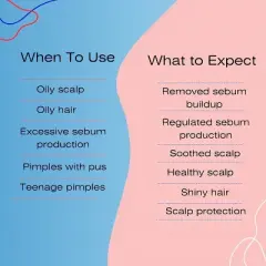 Mediceuticals Solv-x Oily Scalp & Hair Treatment Shampoo | Removed Sebum Buildup | Soothed Scalp | Healthy Scalp | Scalp Protection - (8.45 oz)