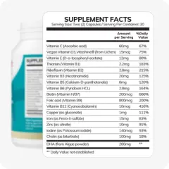 Conceive Plus Prenatal Multivitamin + Choline, DHA, Non GMO - 60ct