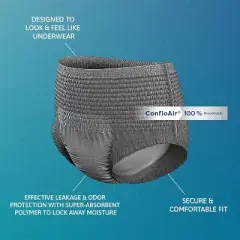 TENA ProSkin Incontinence Underwear for Men with Moderate Absorbency
