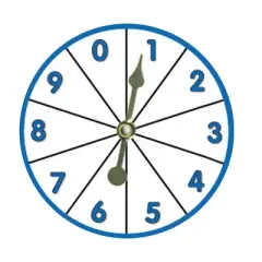 Kagan Multiplication Spinners