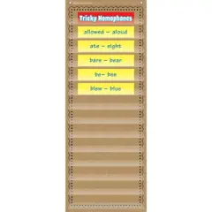 Teacher Created Resources&reg; 14-Pocket Pocket Chart, Burlap Design, 13" x 34"