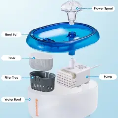 WOPET Cat Water Fountain Pet Water Dispenser 2L Ultra Quiet For Indoor Use