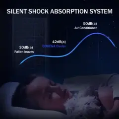 55-Bottle Beverage Refrigerator Wine Cooler, Freestanding Compressor Wine Cooler with Glass Door, Adjustable Shelves & Digital Temperature Display