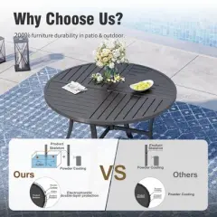 Captiva Designs 5pc Outdoor Patio Metal Dining Table & Rattan Chairs with Removable Cushions