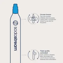 Sodastream 60L Co2 Exchange Carbonator Set of 2 plus Target Gift Card with Exchange: Aluminum, 60L Capacity, Gas Refill