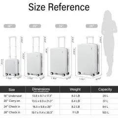 Summit Adventure 2-Piece Smoke White Hardshell Luggage Set