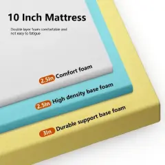 FDW 10 Inch King Mattress Base Foam Mattress CertiPUR-US Certified,Removable Soft Cover,King mattresses for Bed Frame, Bunk Bed, Trundle,
