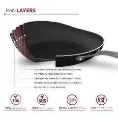 Radical Pan Nonstick Frying & Saute Pan Skillet With Stainless Steel Handle, 10-Inch