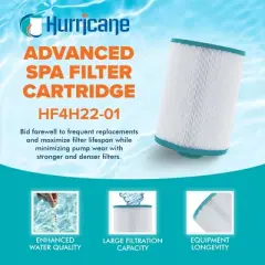 Hurricane 4 Pack HF4H22-01 Advanced Pool and Spa Filter Cartridge Replacement for PFF25P4, Unicel 4CH-22, Filbur FC-2399, White